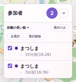 参加者パネル