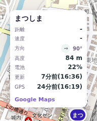 参加者ポップアップ